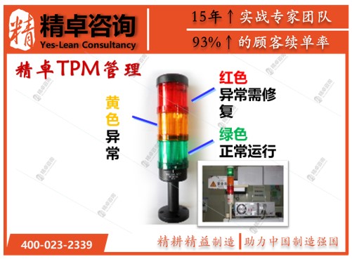 TPM培训