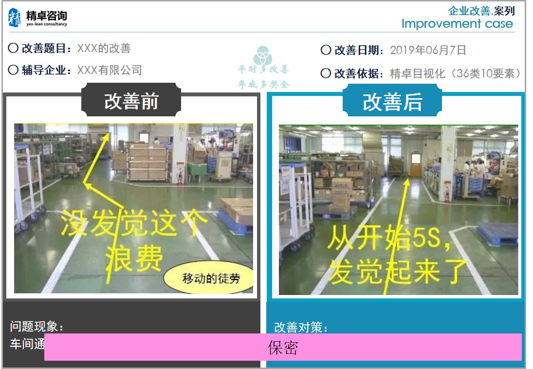 6S现场改善