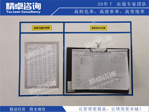 5S管理考勤表