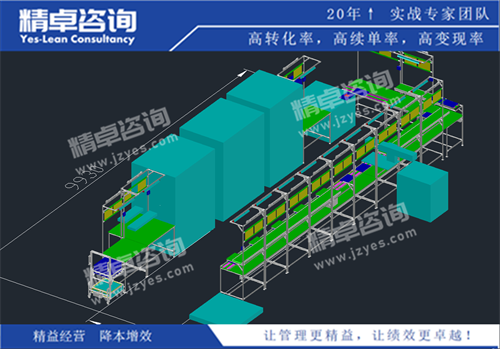 5S管理培训方案